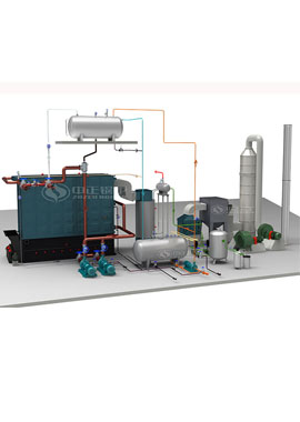 生物質(zhì)環(huán)保鍋爐